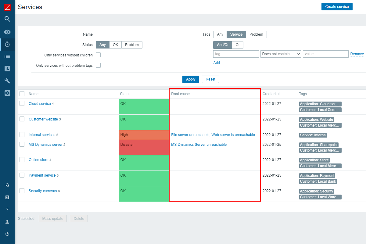 novidades zabbix