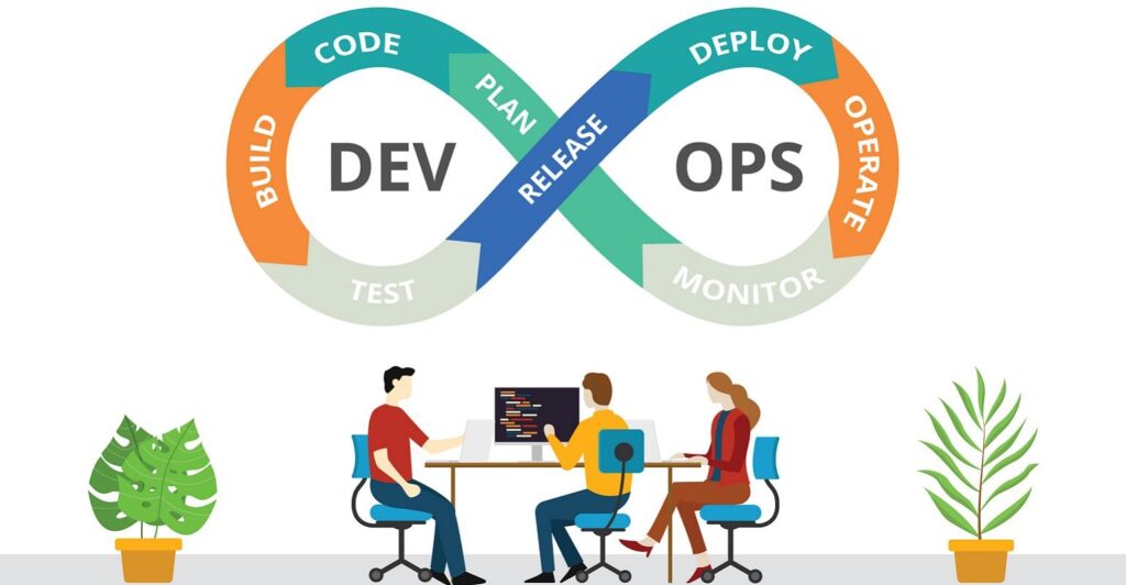 DevOps team 1