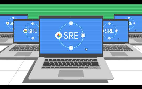 O conceito de SRE foi introduzido pelo Google
