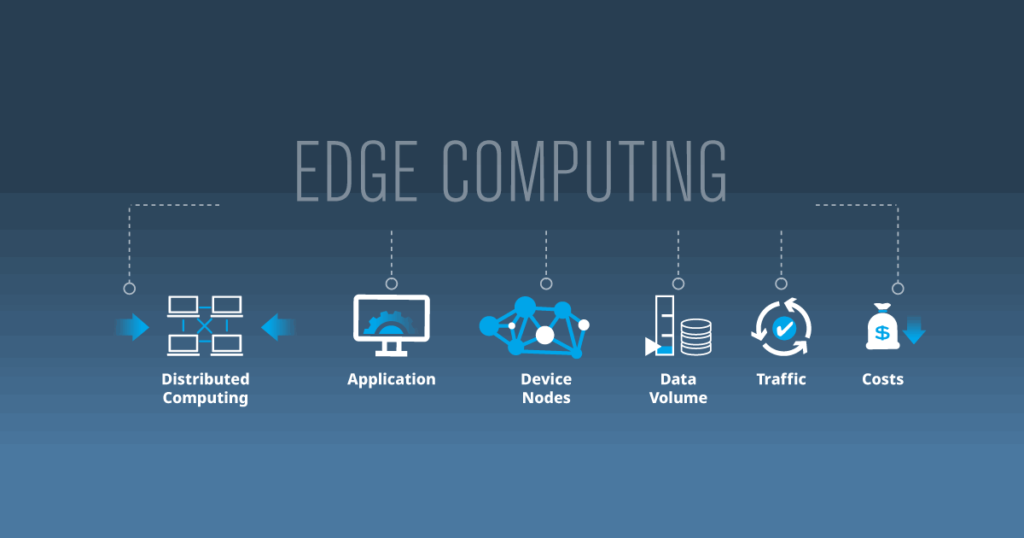 Edge Computing