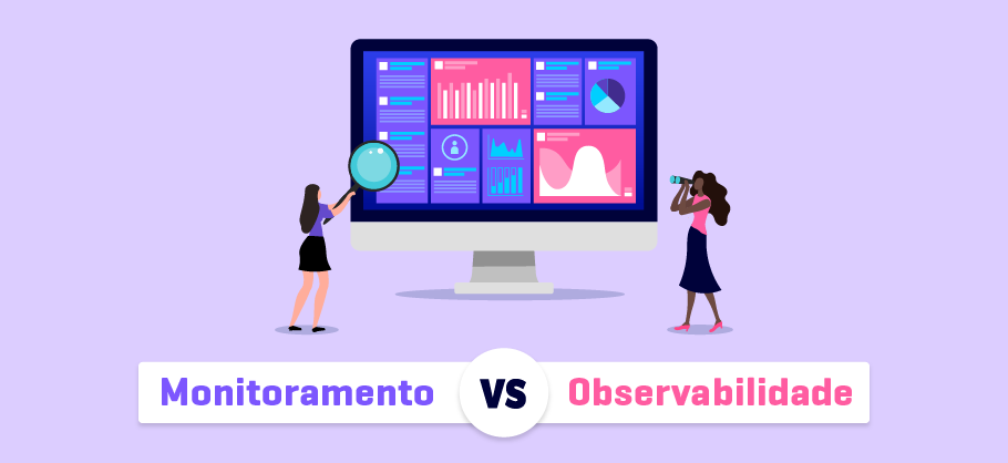 Observabilidade Observability