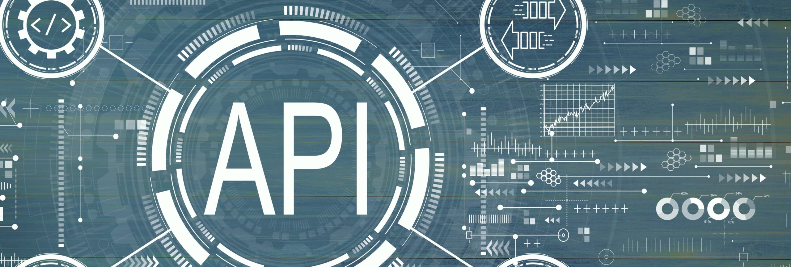 Monitoramento e Análise de APIs