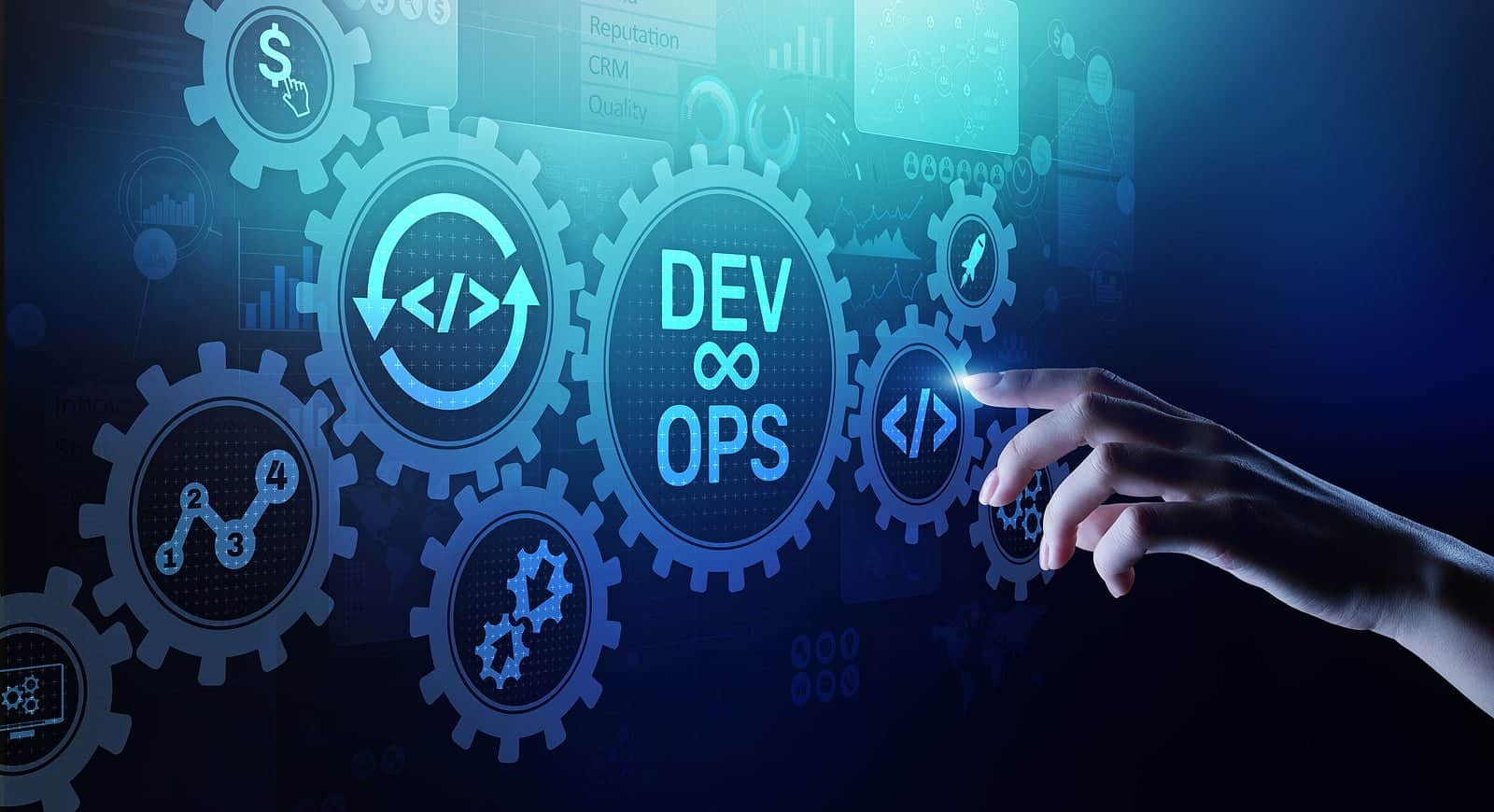 devops contingencia recuperacao