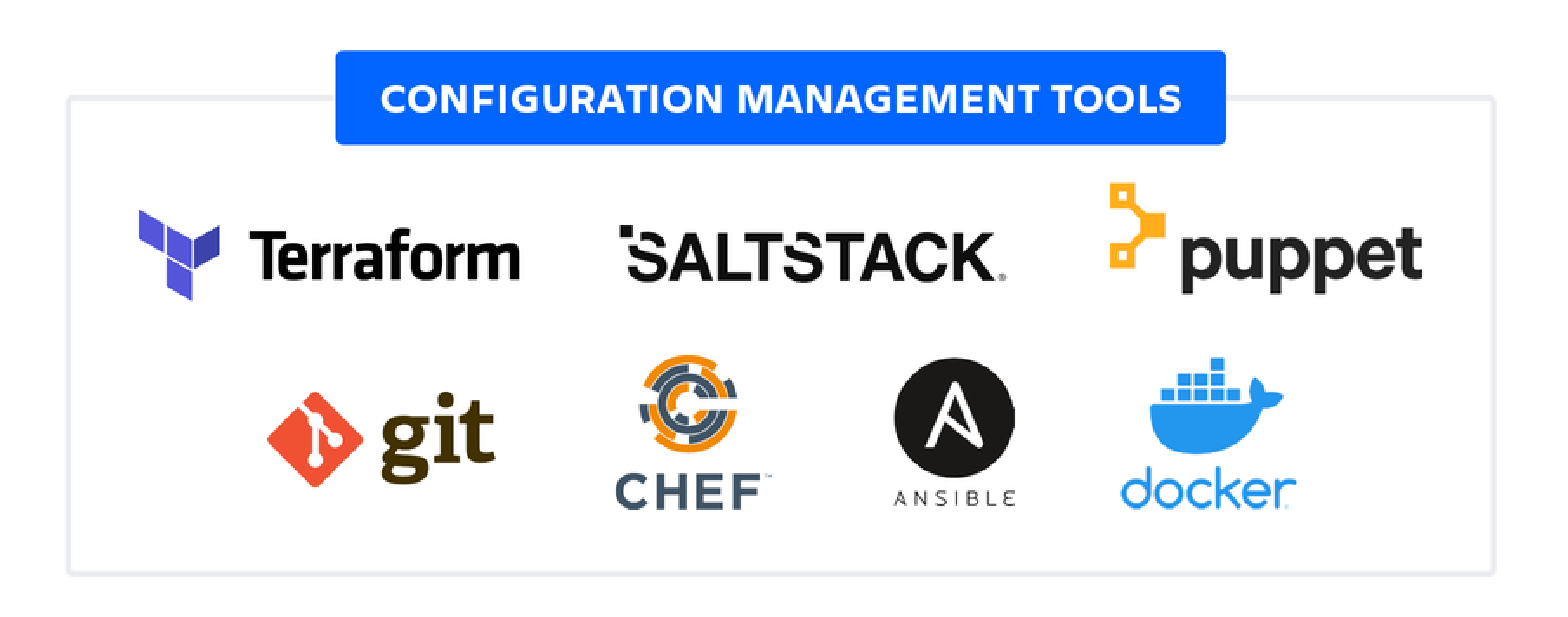 frameworks de gerenciamento de configuração